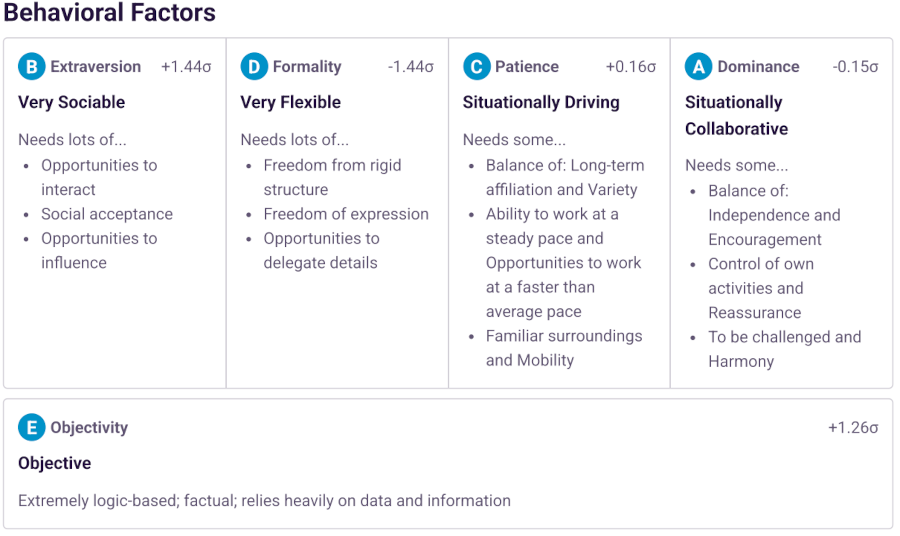 RJ Lindelof Behavioral Factors